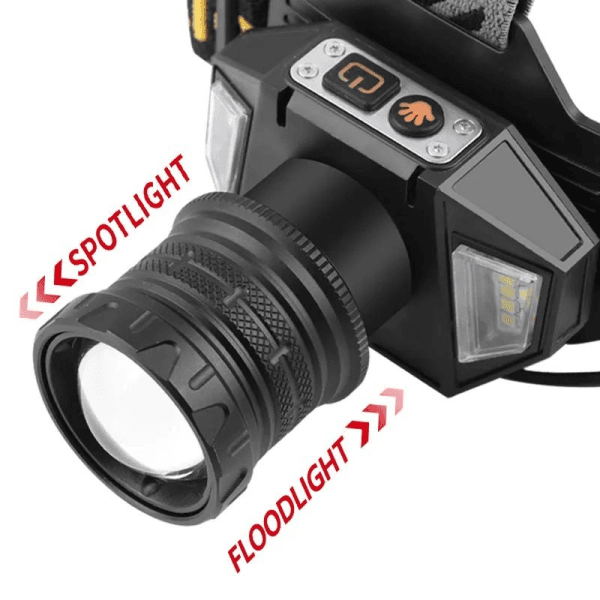 GearUP HL10 PRO Rechargeable LED Headlamp