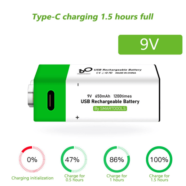 SmarToools 9V Type-C Lithium Rechargeable Battery - Image 2